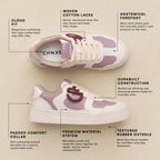 Feature guide: THE BUBBLEGUM CHNKS
