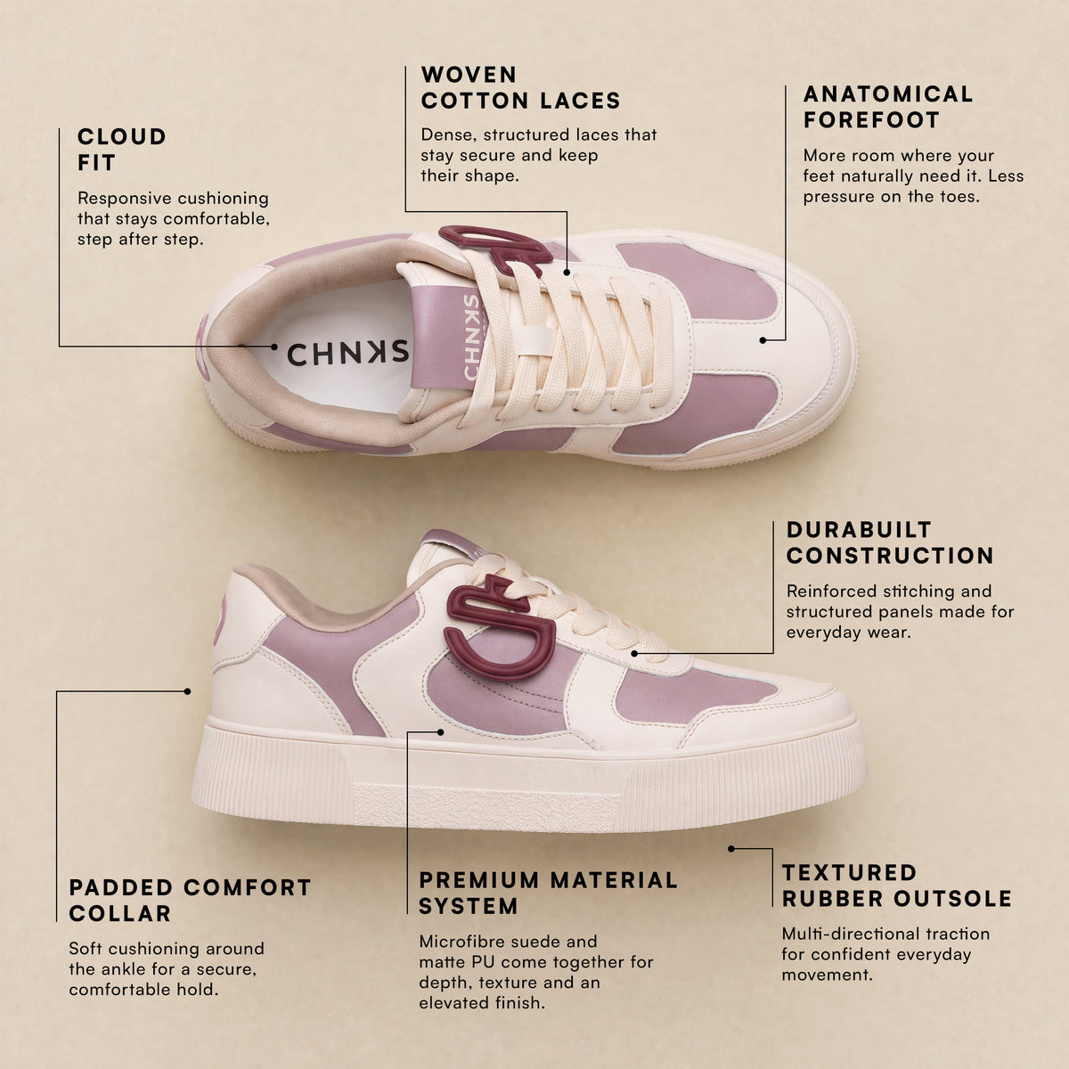 Feature guide: THE BUBBLEGUM CHNKS