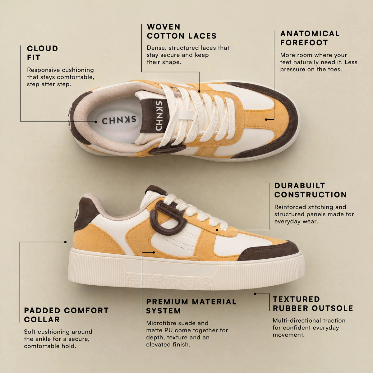 Feature guide: THE BUTTERSCOTCH CHNKS