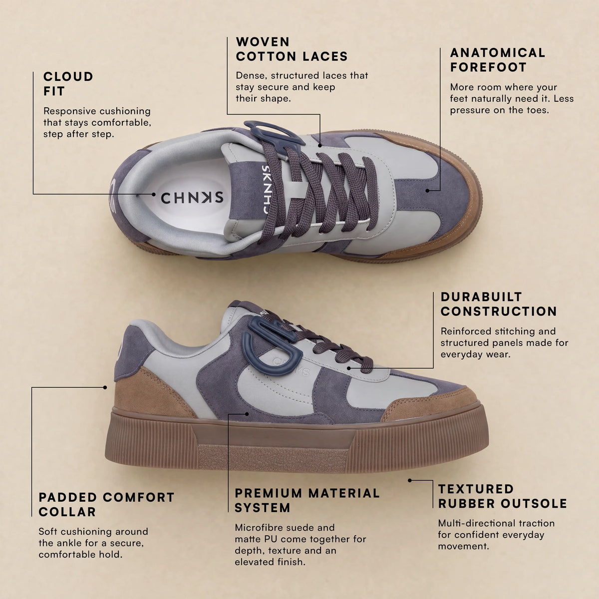 Feature guide: THE GRANITE CHNKS