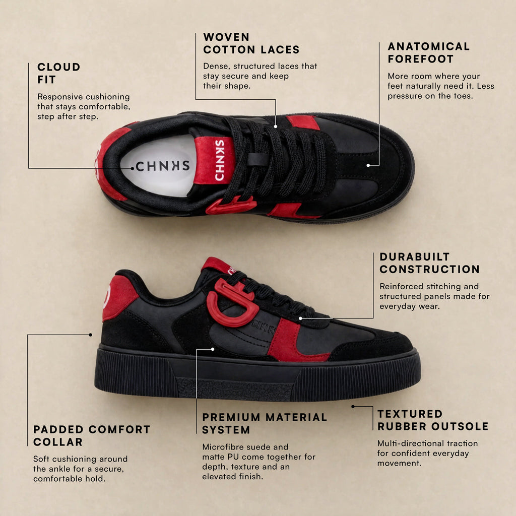 Feature guide: THE VINYL CHNKS